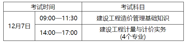 2024年安徽二级造价工程师职业资格考试考务工作的通知