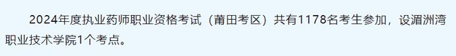 2024年执业药师职业资格考试于10月19、20日举行，报考人数为83.5万人(图8)