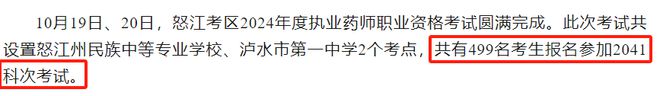 2024年执业药师职业资格考试于10月19、20日举行，报考人数为83.5万人(图7)