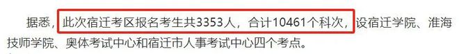 2024年执业药师职业资格考试于10月19、20日举行，报考人数为83.5万人(图13)